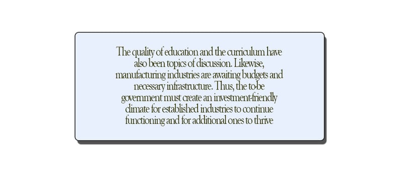 Aftermath Of Election