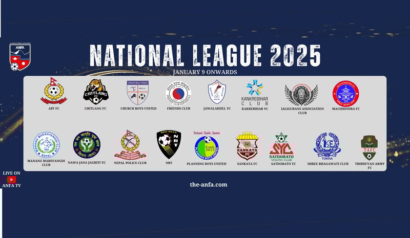 विदेशी खेलाडीको विषयमा अध्यागमनले छानविन थालेसँगै स्थगित भयो राष्ट्रिय लिग