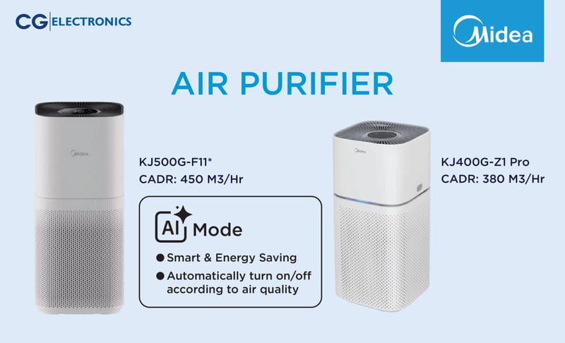 नेपाली बजारमा उच्च गुणस्तरका एयर प्युरिफायर सार्वजनिक