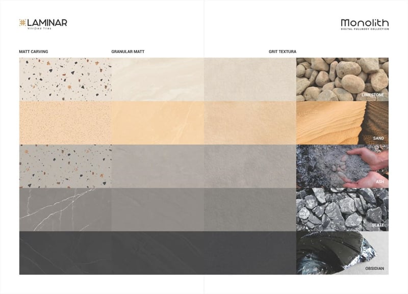 लामिनार टायल्सको ‘मोनोलिथ डिजिटल फुल–बडी’ टायल सार्वजनिक