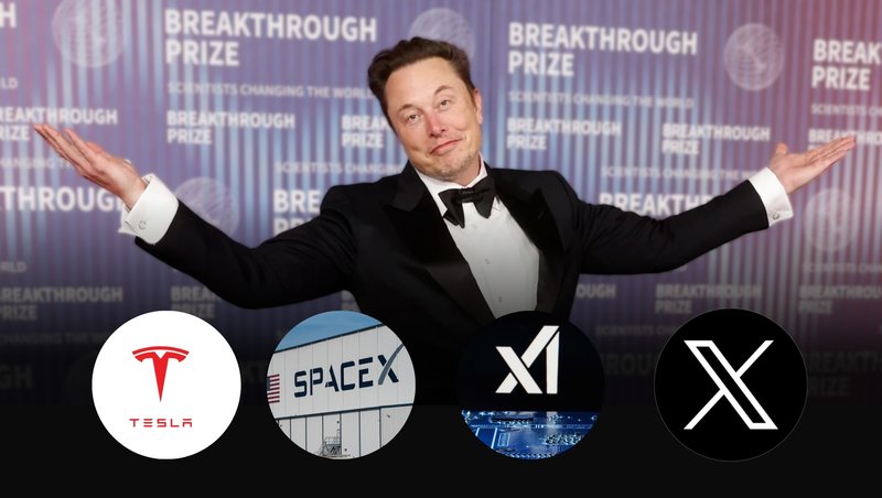 एलन मस्कका सबै कम्पनी स्पेस एक्स, टेस्ला, एक्स एआई र एक्स आपसमा मर्जर गर्ने तयारी