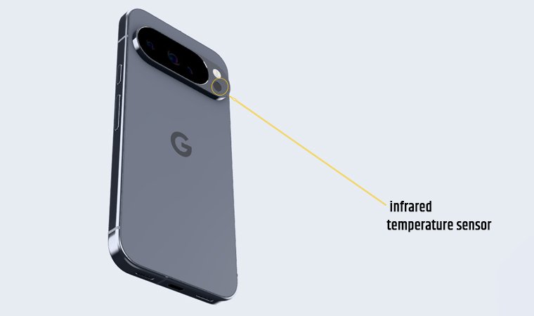 के तपाईंलाई थाहा छ, गुगल पिक्सेल फोनमा रहेको यो कालो थोप्लोले गर्छ अरू कुनै फोनले नसक्ने काम ?