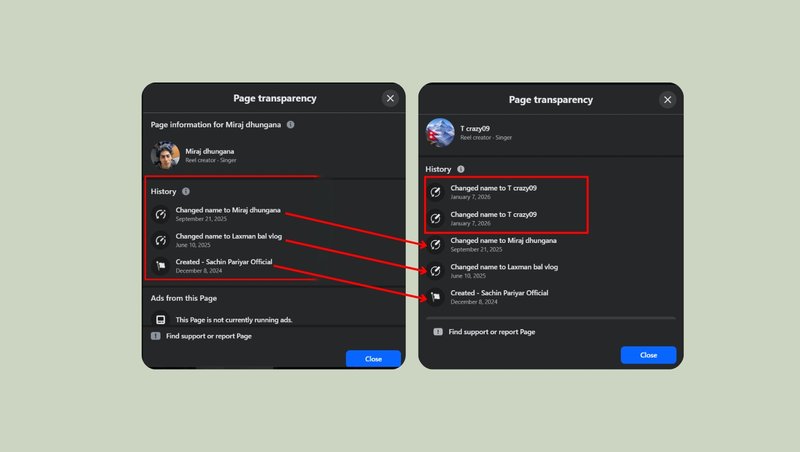 मिराज ढुङ्गानाको नाम राखेर अनेकथरी भ्रम फैलाएको फेसबुक पेजले सुटुक्क फेर्यो नाम