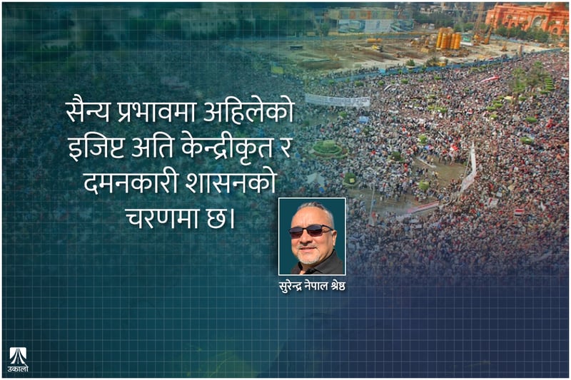 लोकतन्त्रका सन्दर्भमा इजिप्ट दृष्टान्त: चुनाव जितेर मात्र हुन्न