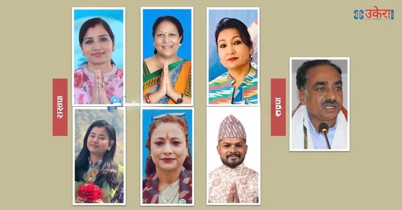 रास्वपाको समानुपातिक सूचीमा रुपन्देहीका ६ जना, राप्रपाबाट ताहिर अली सिफारिस