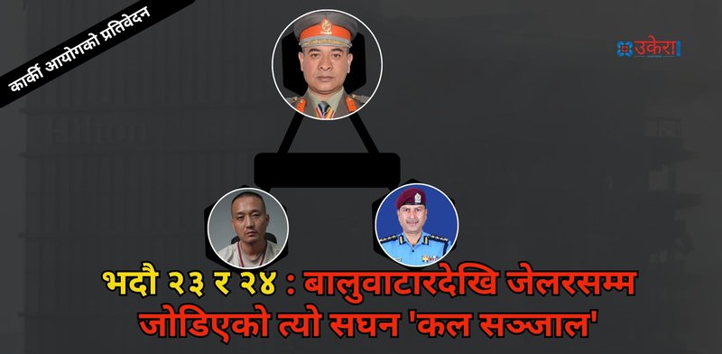 भदौ २४ मा सशस्त्रका प्रमुख र सुदनबीच ६ पटक मोबाइलमा कुराकानी, नख्खुका जेलको रास्वपासँग सम्पर्क